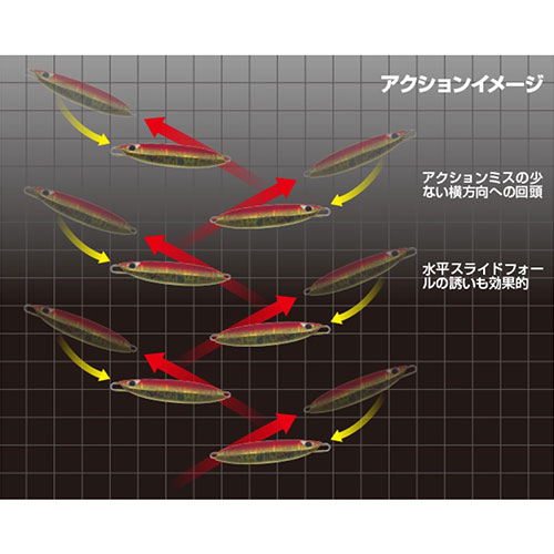 CB ONE/QUICK ZERO1(クイックゼロワン)200g メタルジグ｜宮古島の釣具
