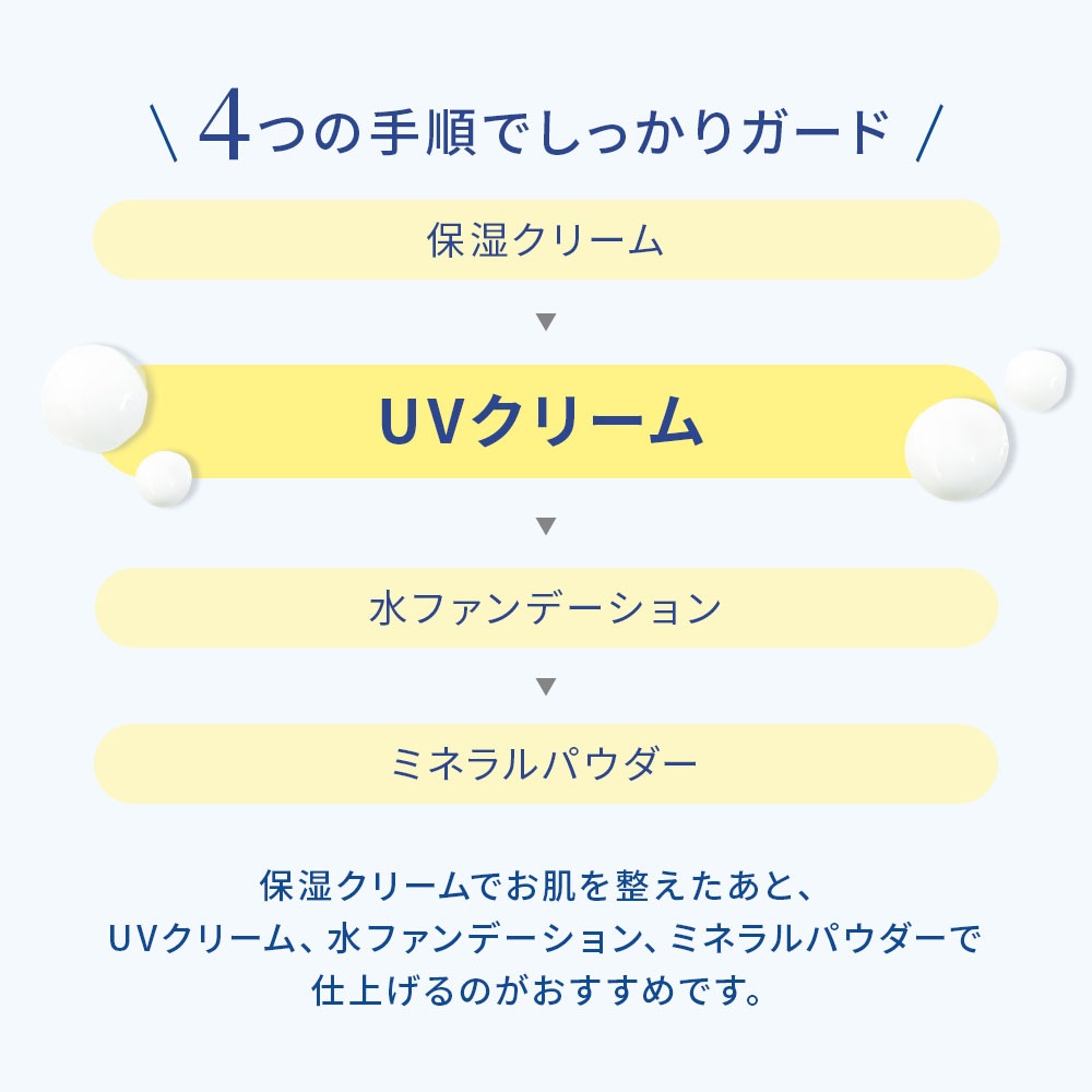 月のしずくUVクリーム｜月のしずく｜健康通販｜イマココ・ストア