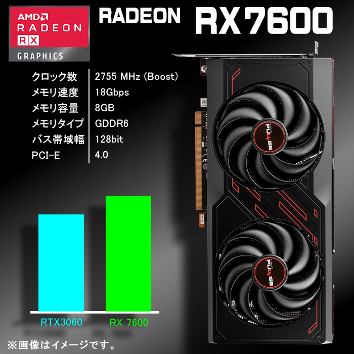 ゲーミングPC デスクトップパソコン ホワイト メッシュ AMD Radeon