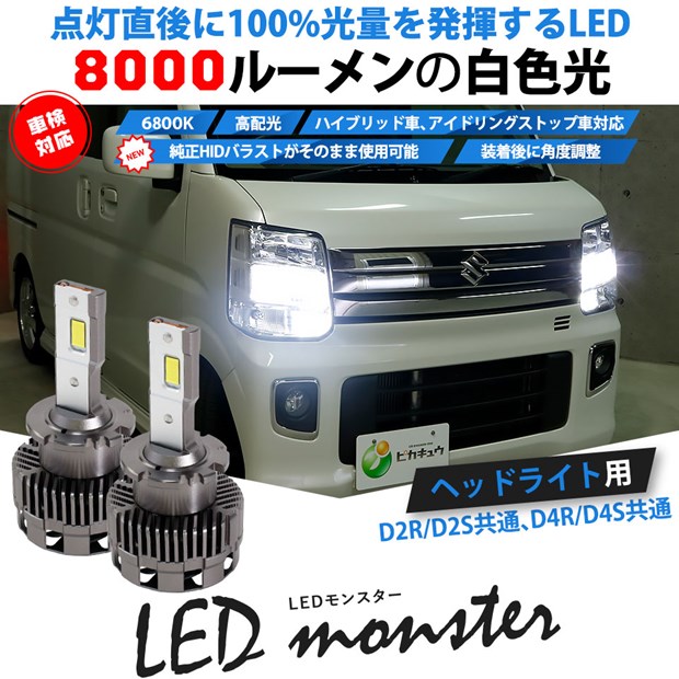 スズキ純正エブリィDA17Wの左右ヘッドライトユニットセット 中古品