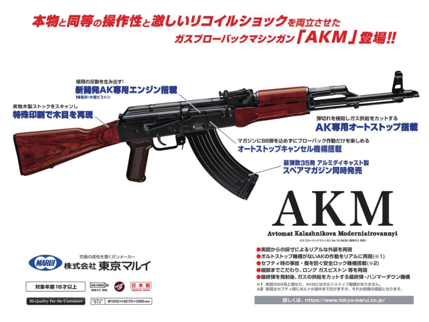 東京マルイ　ガスブローバックガン　AKM 東京マルイ「ガスブローバックガン AKM」試作品レビュー | ニュース
