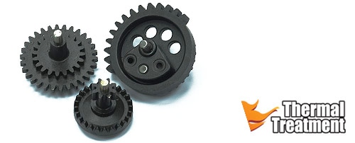 GUARDER TOP MINIMI ギヤボックス GUARDER TOP MINIMI M249 スチールギヤボックス ガーダー｜Yahoo