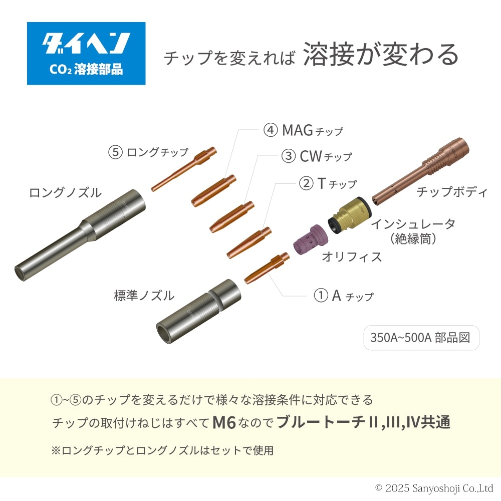 ダイヘン ( DAIHEN ) T チップ φ 1.4 mm K980C20 高電流 ・ 高使用率