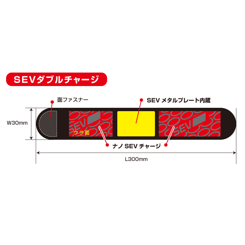 SEVオフィシャルオンラインショップ｜SEV HPベルト スポーツ
