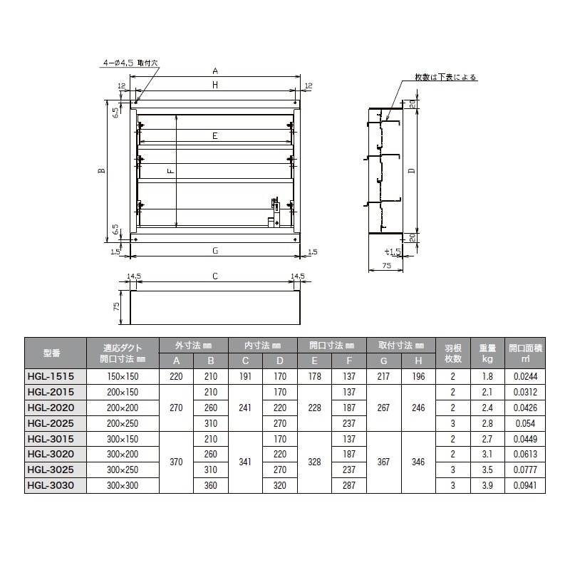脱法たこやす バンドリ バイブ データ型ユニ コンバータ取付 ユニット