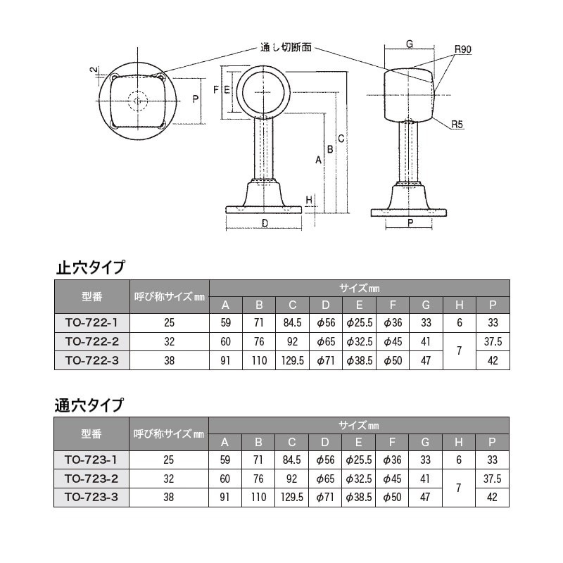 首長D型パイプブラケット 止穴 ステンレス製 Φ32mm用 TO-722-2 | 業務