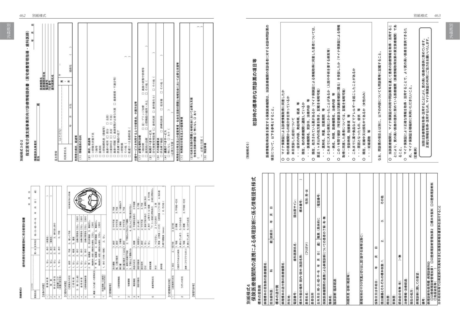 歯科点数表の解釈 令和6年6月版 | 社会保険研究所ブックストア