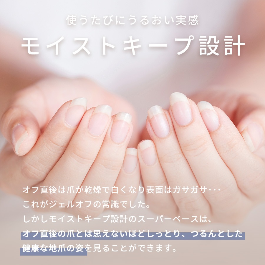 シャイニージェル 【持ち・強度・しっとり感アップ】撹拌不要スーパー