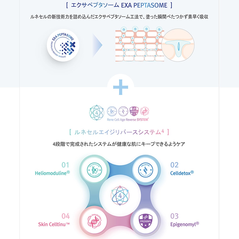 Rene-Cell Placen Enzyme Sub-Acid Wash Powder | ルネセル プラセン