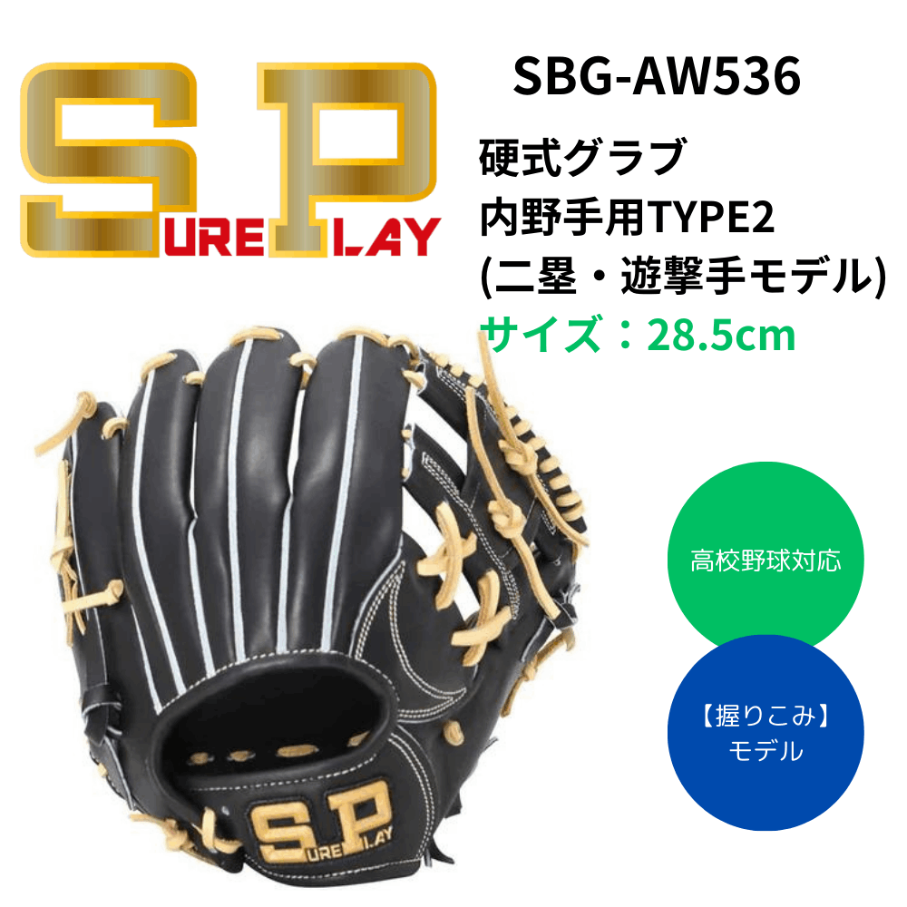 ベースボール・ソフトボール,グラブ・ミット,硬式,内野手・オール