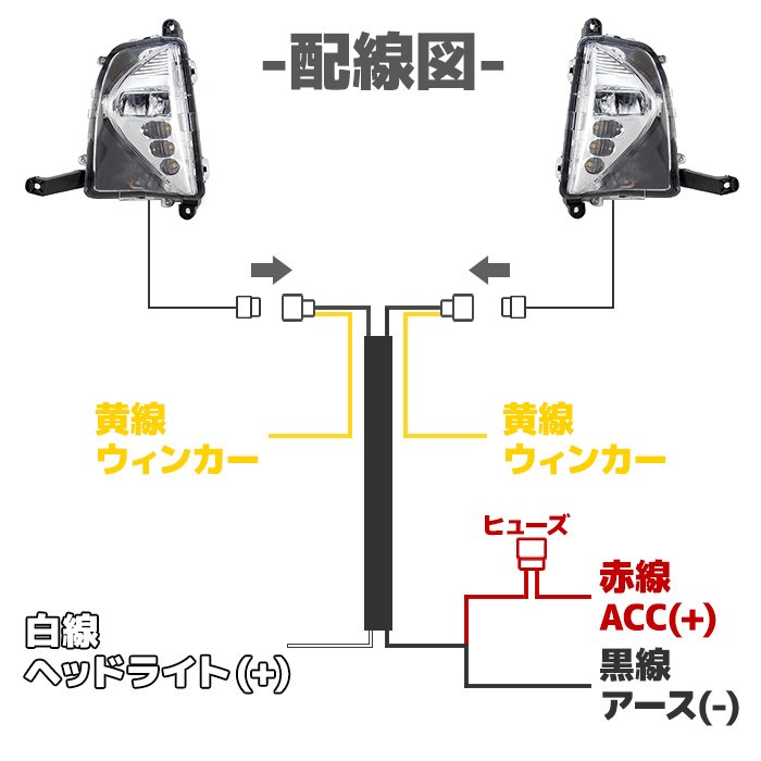 ZVW50系 プリウス 前期 ディライト付 フォグランプキット ポジション