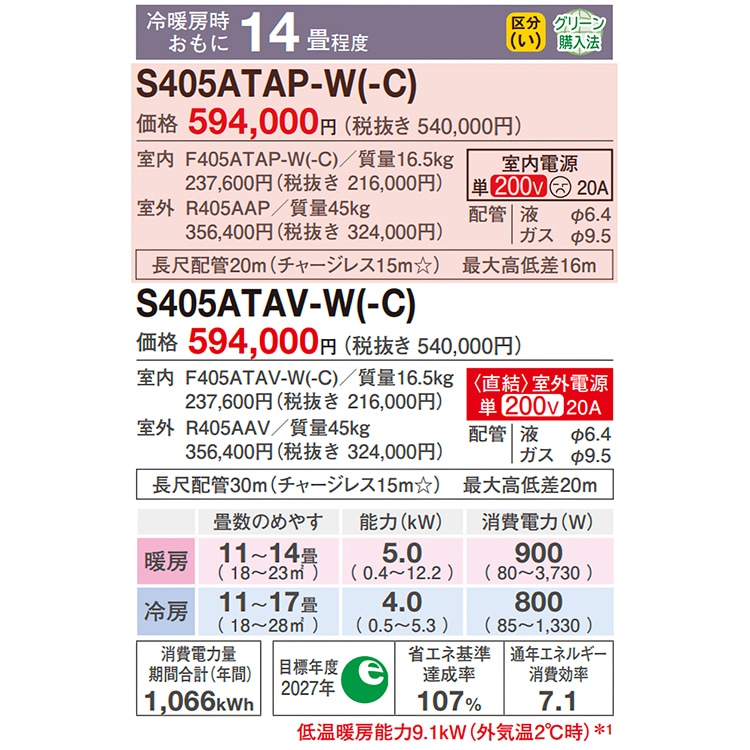 東京 神奈川地域限定 標準取付工事費込 エアコン同配 おもに14畳