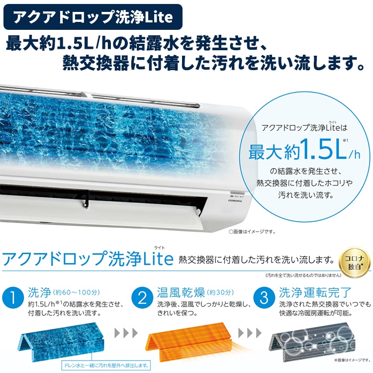 エアコン おもに8畳 コロナ 2024年モデル リララBシリーズ ReLaLa 内部