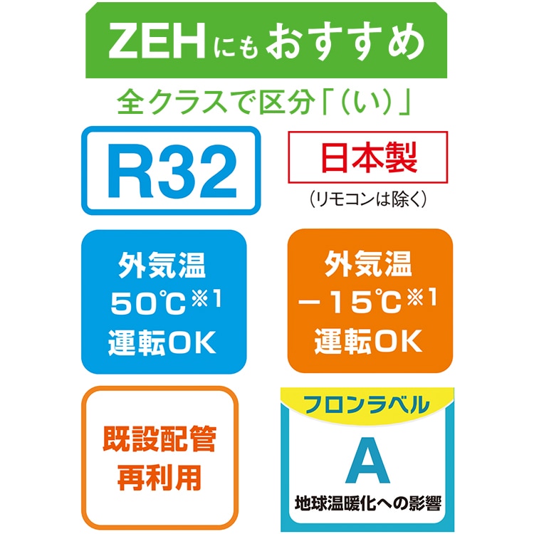 東京 神奈川地域限定 標準取付工事費込 エアコン同配 おもに6畳