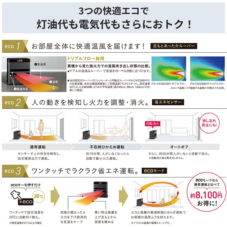 石油ファンヒーター コロナ 主に10畳用 WZタイプ 木造10畳