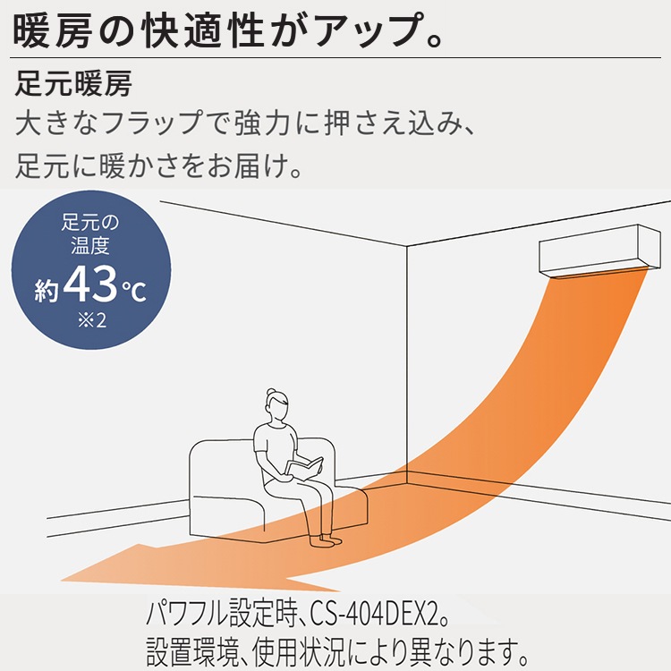 東京 神奈川地域限定 標準取付工事費込 エアコン同配 主に6畳