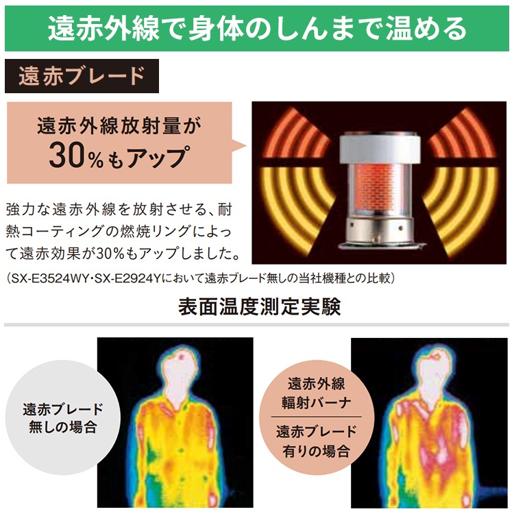 ストーブ 石油ストーブ ポータブル コロナ ダークグレー木造8畳
