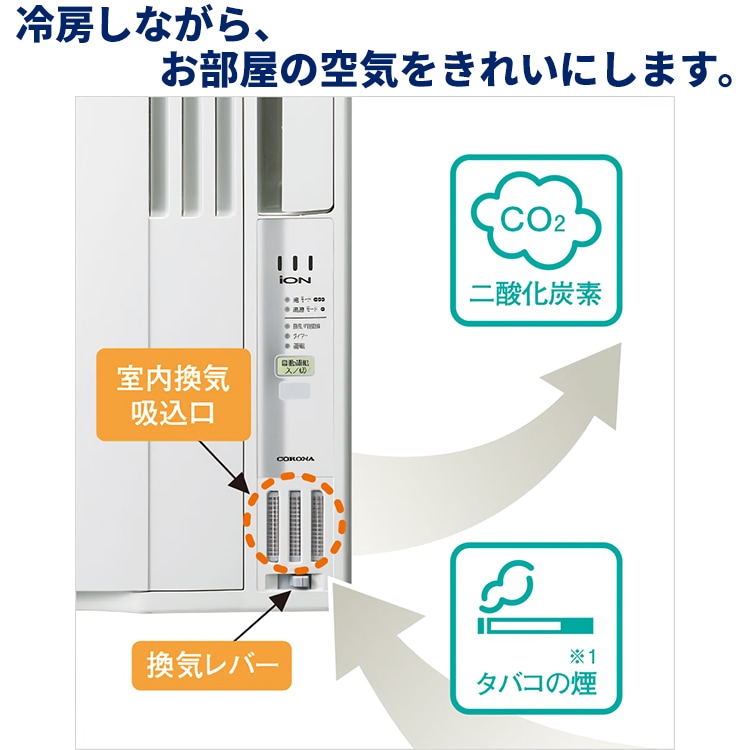 ウインドエアコン コロナ リララ 冷房専用 2023年モデル 単相100V 除菌