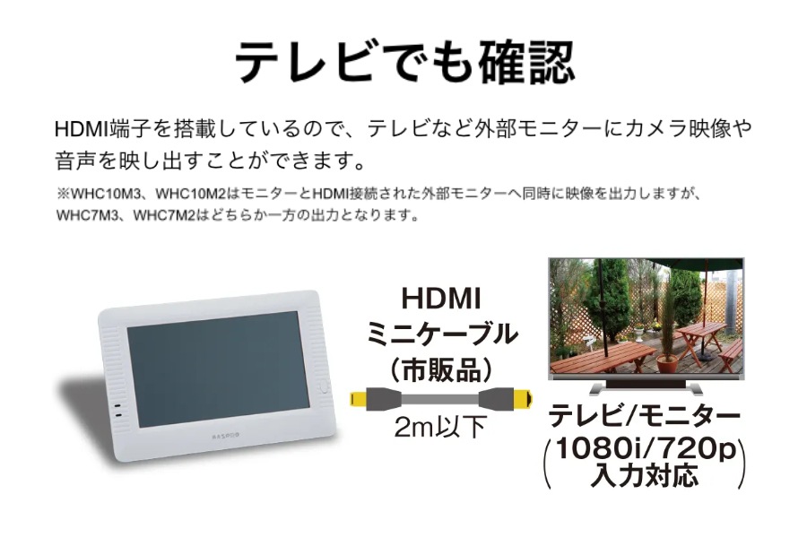 マスプロ電工 ワイヤレスカメラ 増設カメラ 　WHC7M3-C 　FullHD モニター＆ワイヤレスHDカメラセット WHC7M3 | マスプロ電工