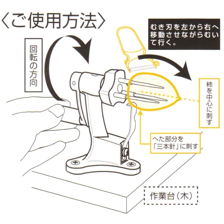 コジマ 手動式 柿皮むき機ヘタ取付 KJ-401 | キッチン・調理器具,調理