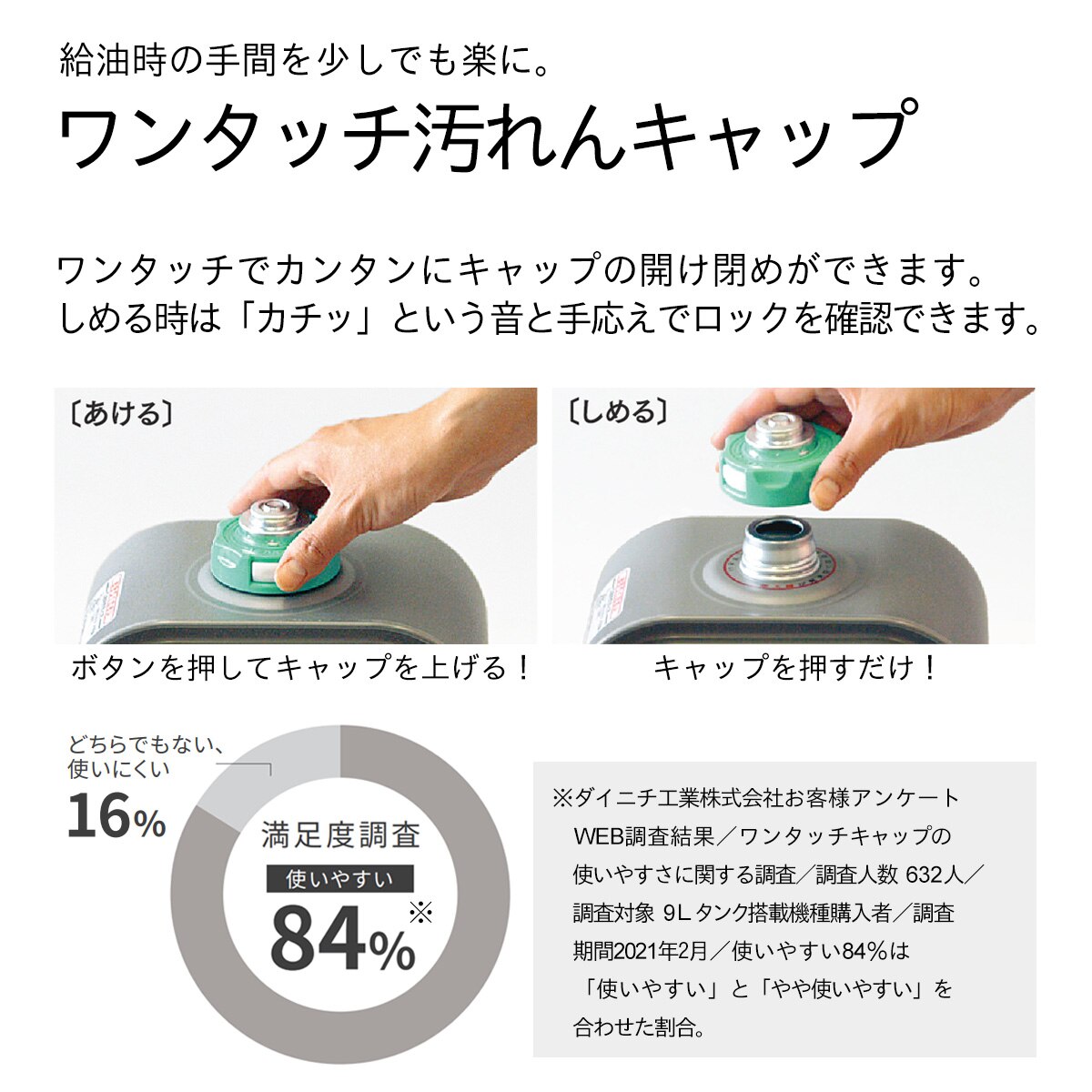 送料無料】ダイニチ 石油ファンヒーター FW-YK32NC4-W | 家電・照明