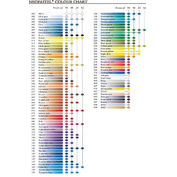 CdA カランダッシュ 7400-396 ネオパステル オイルパステル 96色セット