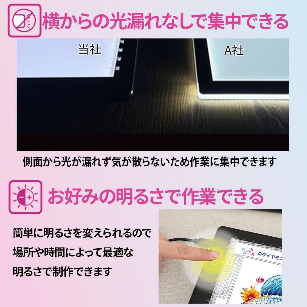 手芸時間 ダイヤモンドアート用 ライトテーブル A3サイズ 高輝度 光