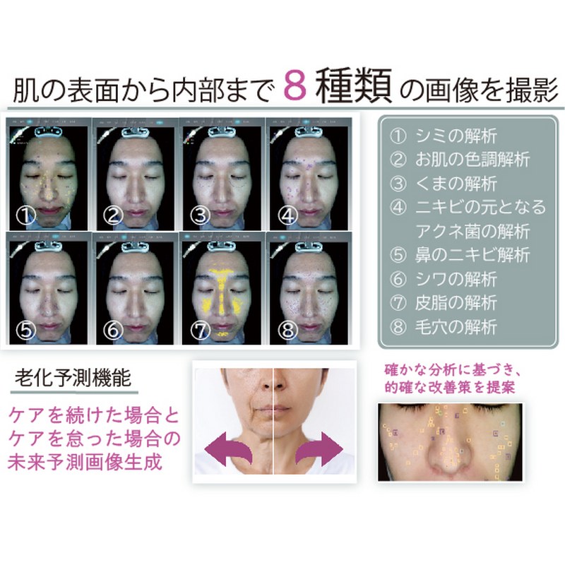 ZENIX 肌診断機 MIRAI SKIN スキンアナライザーの通販｜美セラ