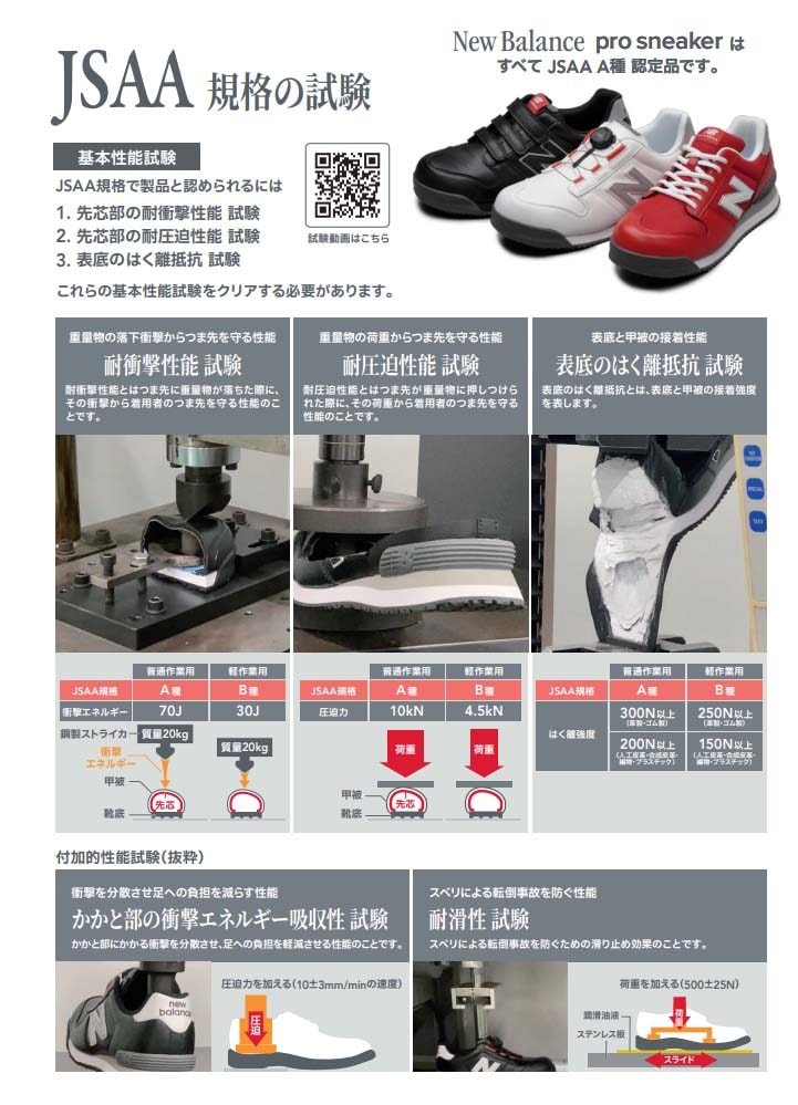 安全靴 ニューバランス ニューヨーク NY-828 グレー New Balance