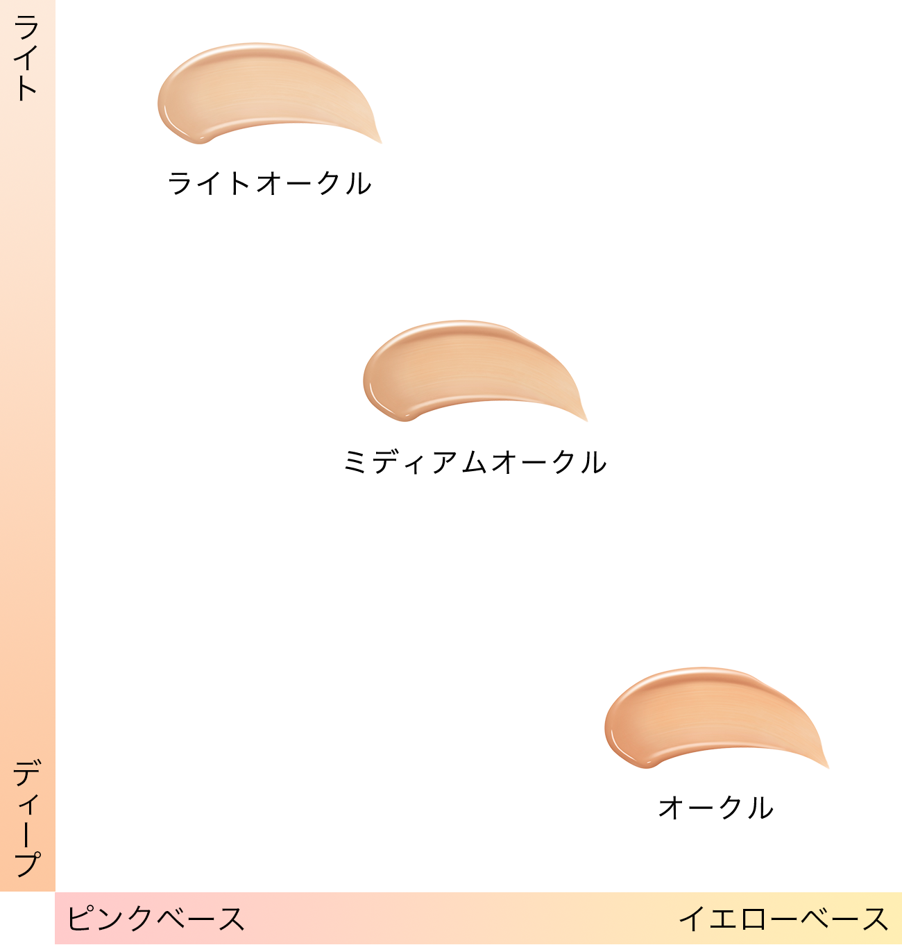 ドラマティックエッセンスクッション グロウ｜MAQuillAGE