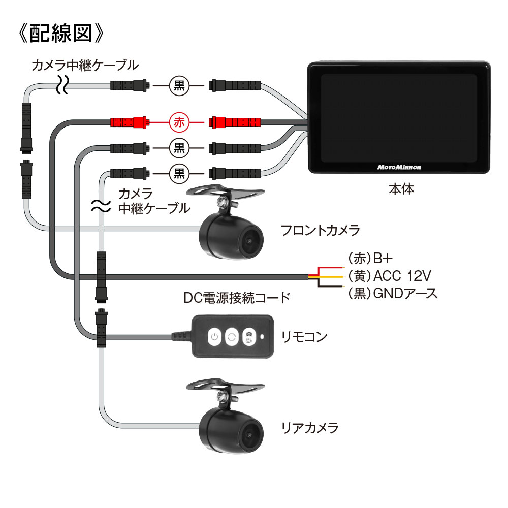 指定業者専売モデル）バイク専用ドライブレコーダーMOTOMiRROR