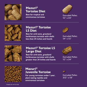 Mazuri® Low Starch Tortoise Food | Sulcata Tortoise Diet