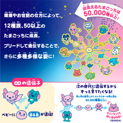 Tamagotchi Paradise - Blue Water - Meccha Japan