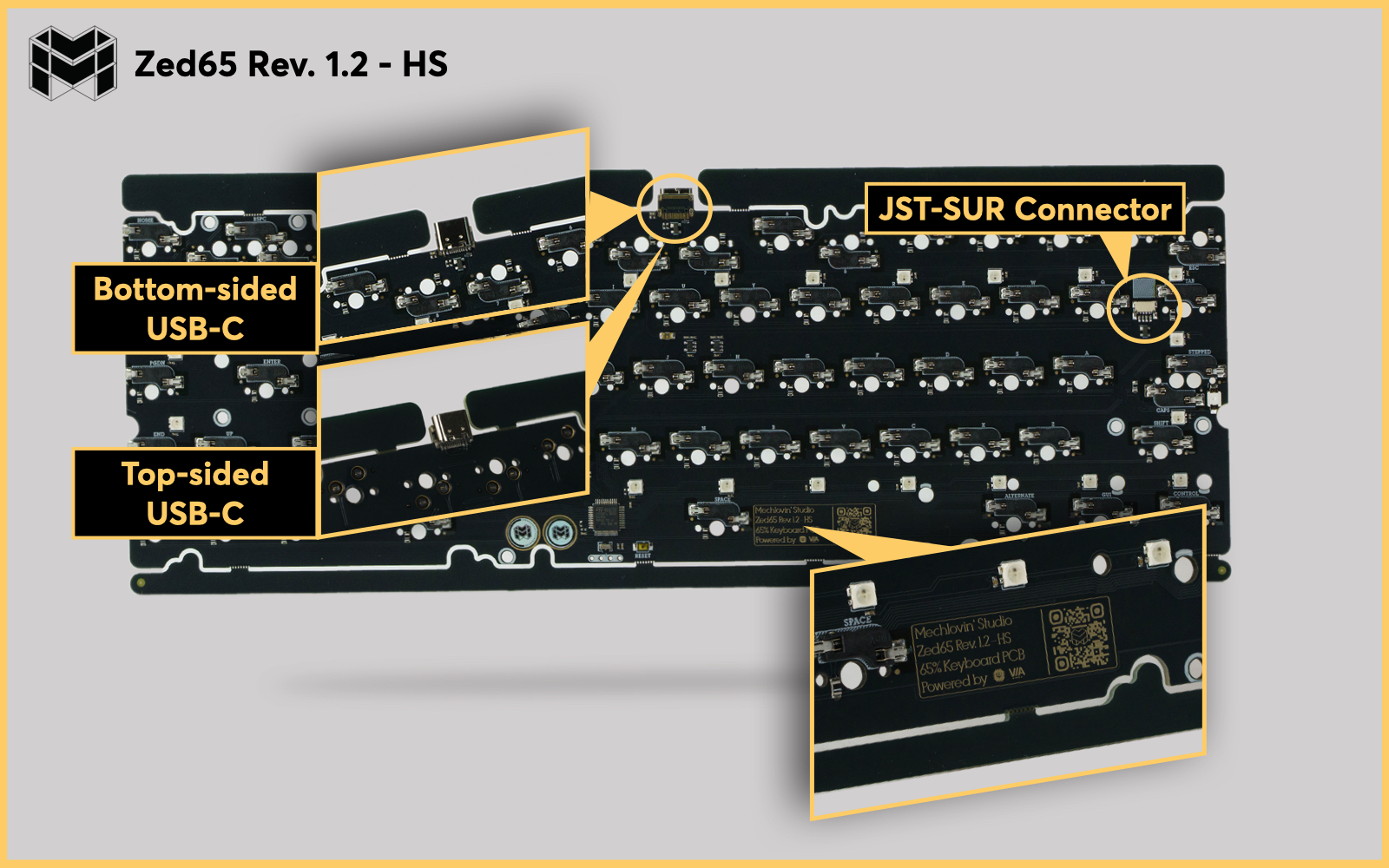 Mechlovin' ZED60-HS & ZED65-HS Hotswap PCBs