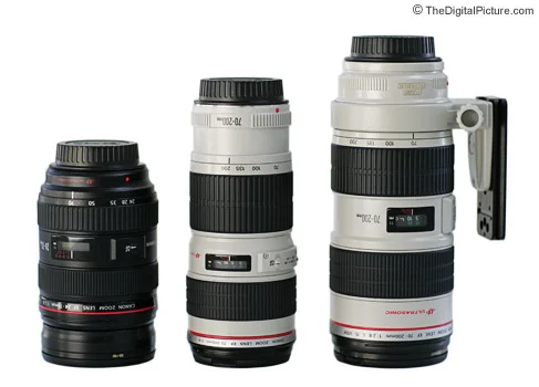 Canon EF 70-200mm f/4L USM Lens Review