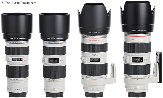 Canon EF 70-200mm f/4L IS USM Lens Review