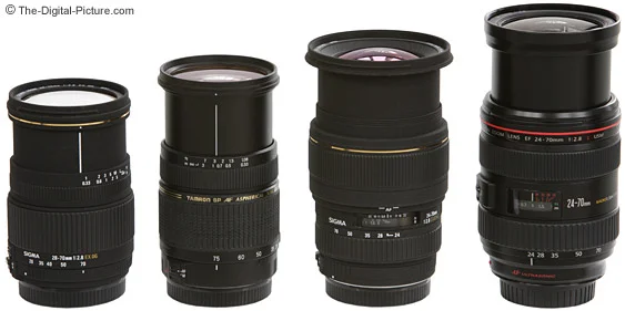 Sigma 28-70mm f/2.8 EX DG Lens Review