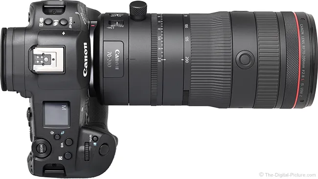 Canon RF 70-200mm F2.8 L IS USM Z Lens Review