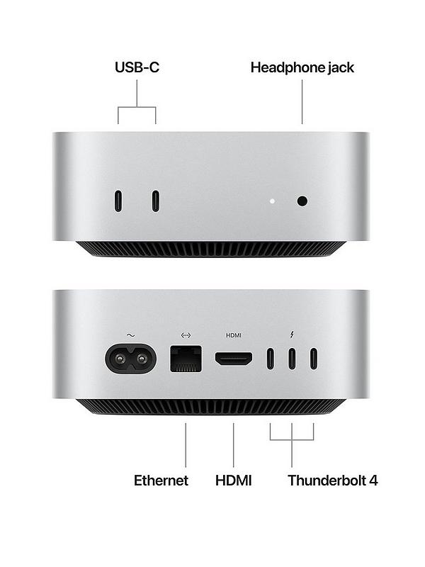 Apple Mac mini (M4, 2024) with 10-core CPU and 10-core GPU, 16GB