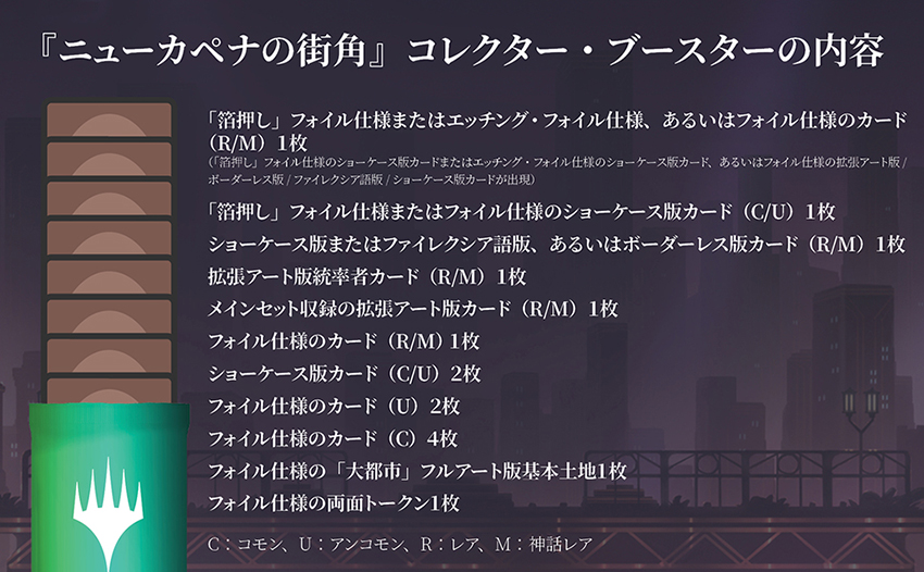 ニューカペナの街角』製品紹介 | マジック：ザ・ギャザリング