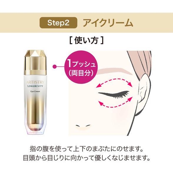 ロンジェビティ アイクリーム) ：Amway(日本アムウェイ) | amwaylive