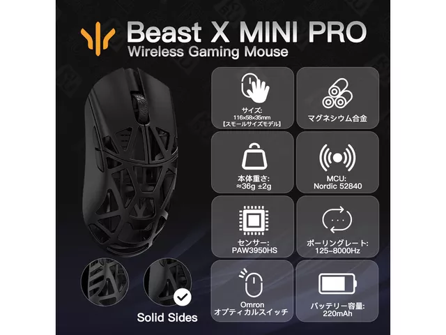 Logicool Logicool MMO Gaming Mouse G600 - 製品詳細 | パソコンSHOP