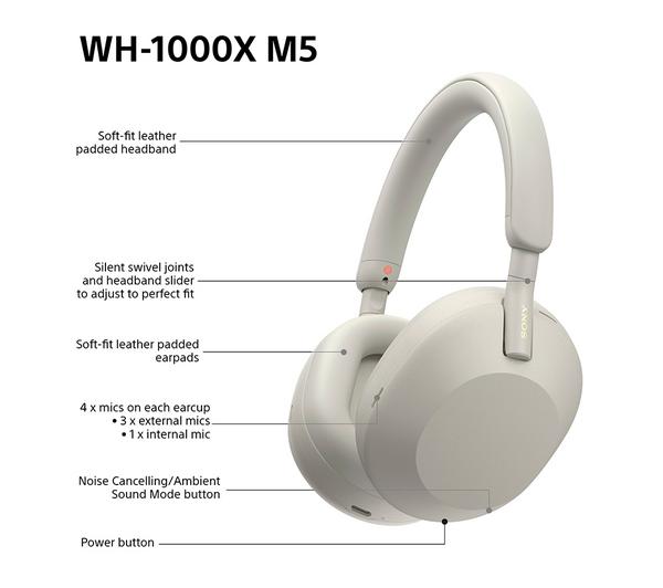 Buy SONY WH-1000XM5 Wireless Bluetooth Noise-Cancelling Headphones