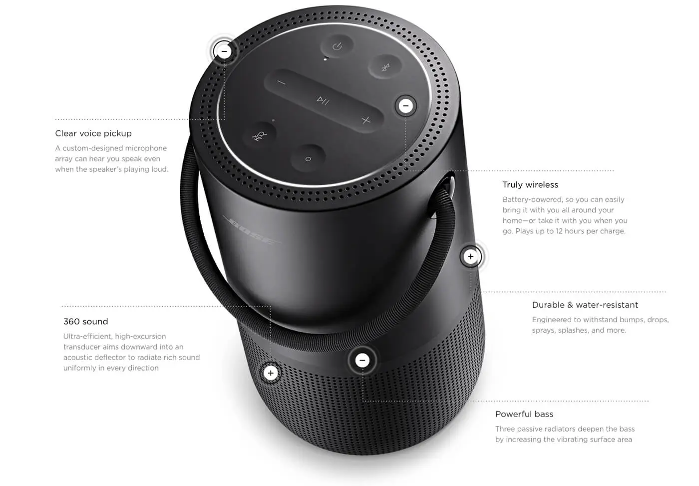 Bose Portable Home Speaker in Black