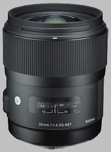 Sigma 35mm f/1.4 DG HSM Art - Imaging Resource