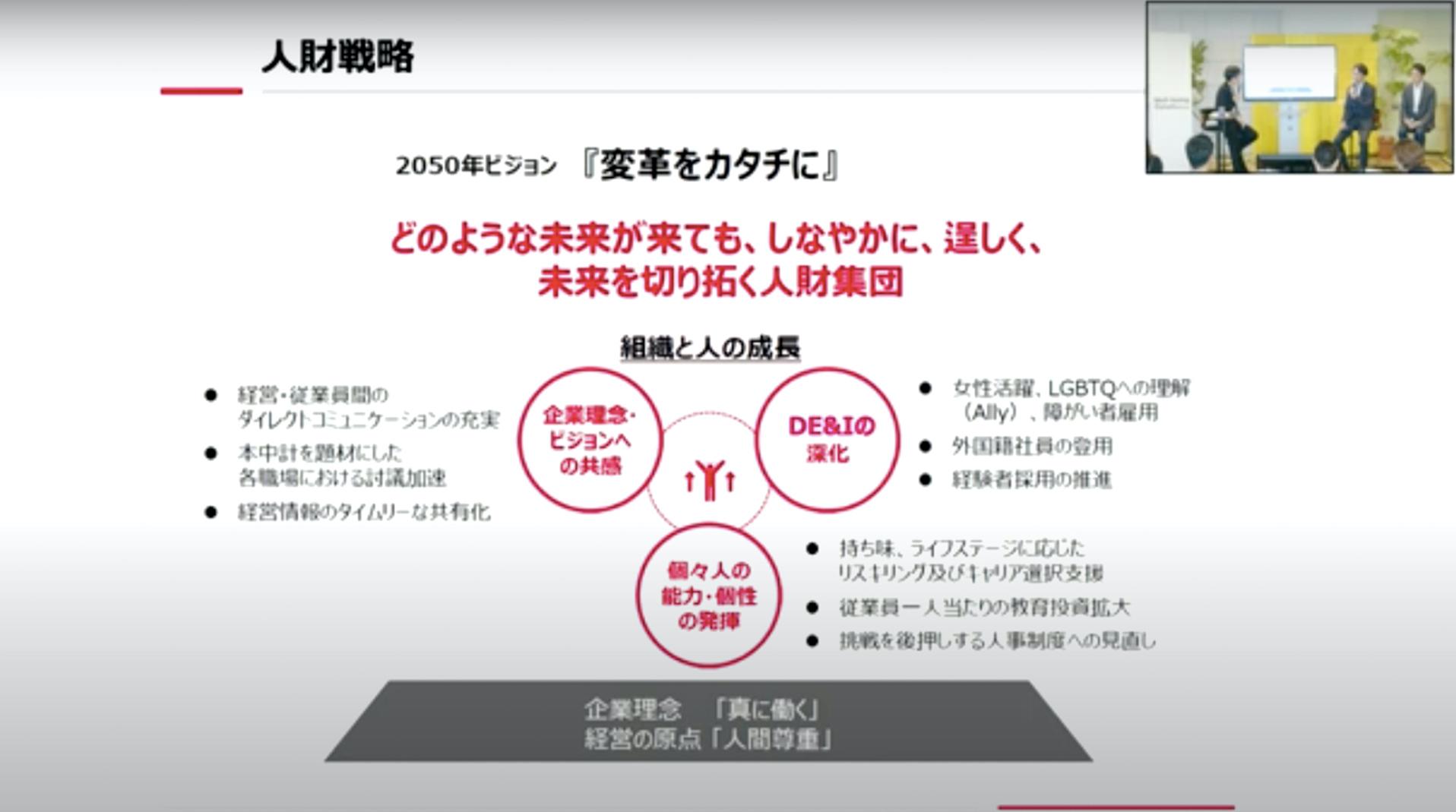 賛助会員限定］人材＝価値の源泉。進化し続ける企業の人材戦略