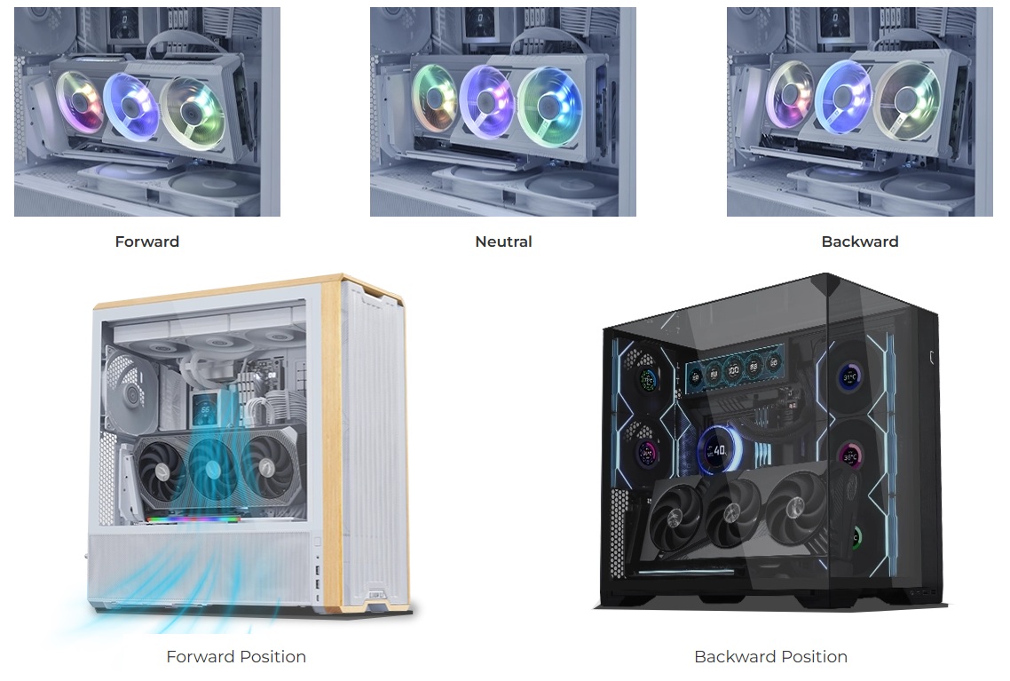 Lian Li launch Vertical GPU Bracket Kit with PCIe 5.0 Riser Cable