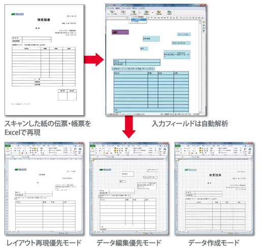 文字認識・OCRソフト | e.Typist v.15.0｜トップ