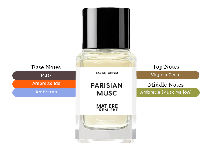 Matiere Premiere Parisian Musc Eau De Parfum Unisex 100ml - Chic