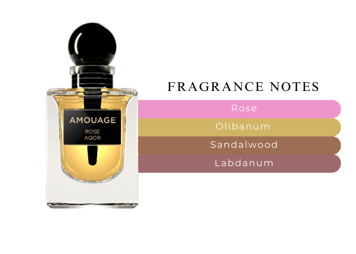 Amouage Rose Aqor-The fragrance that I have been waiting for